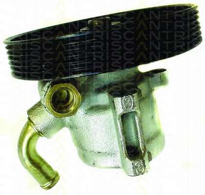 Гидравлический насос, рулевое управление