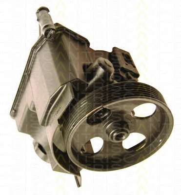 Гидравлический насос, рулевое управление