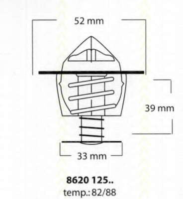 Термостат, охлаждающая жидкость