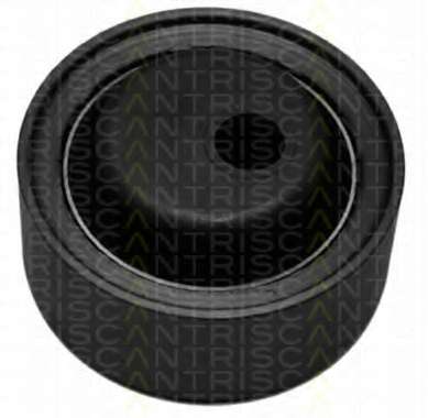 Натяжной ролик, ремень ГРМ