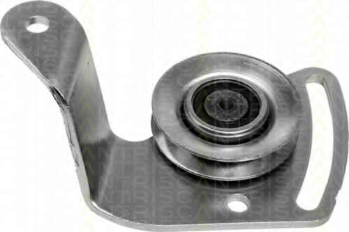 Натяжной ролик, клиновой ремень