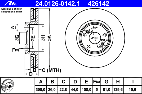 Диск гальмівний