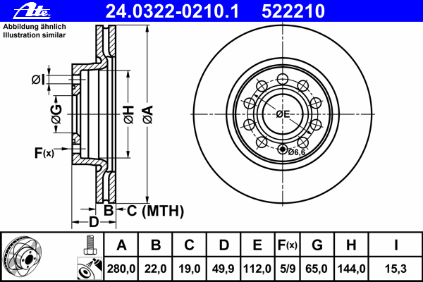 Гальмівні диски