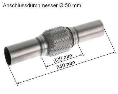 Гофрированная труба, выхлопная система