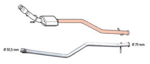 Ремонтная трубка, катализатор