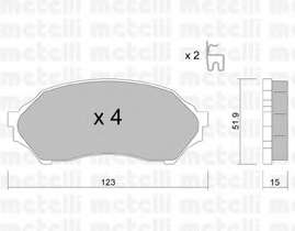 Колодки гальмівні (передні) Mazda 323 98-04