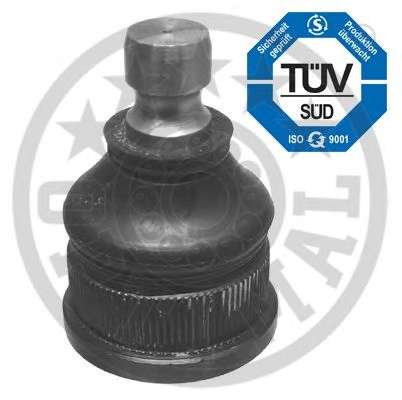 Кульова опора