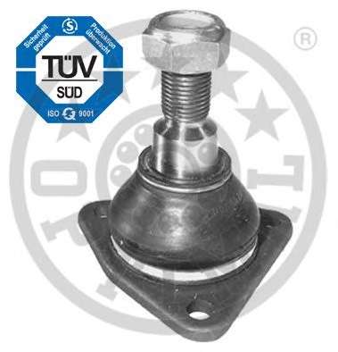 Кульова опора