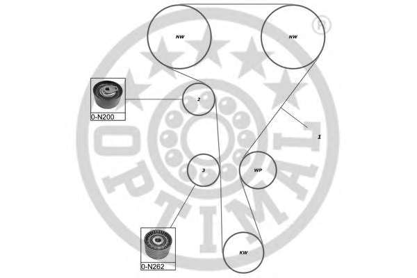 Ремінь ГРМ (набір)