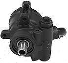 Гидравлический насос, рулевое управление