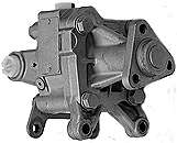 Гидравлический насос, рулевое управление