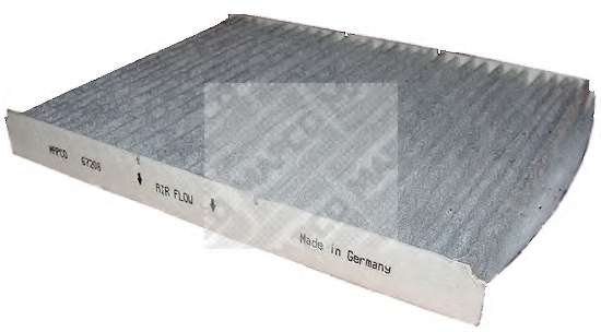 Фильтр, воздух во внутренном пространстве