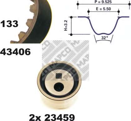 Комплект ремня ГРМ