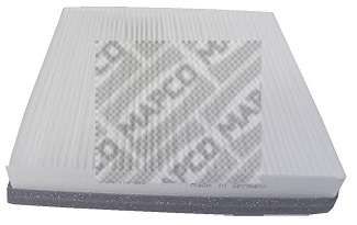 Фильтр, воздух во внутренном пространстве