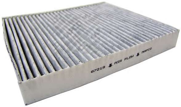 Фильтр, воздух во внутренном пространстве