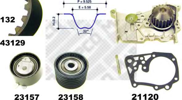 Водяной насос + комплект зубчатого ремня