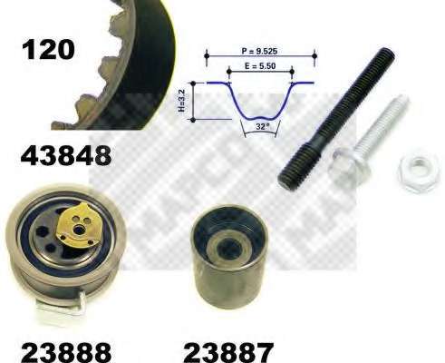 Комплект ремня ГРМ