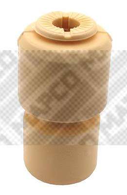 Буфер, амортизация