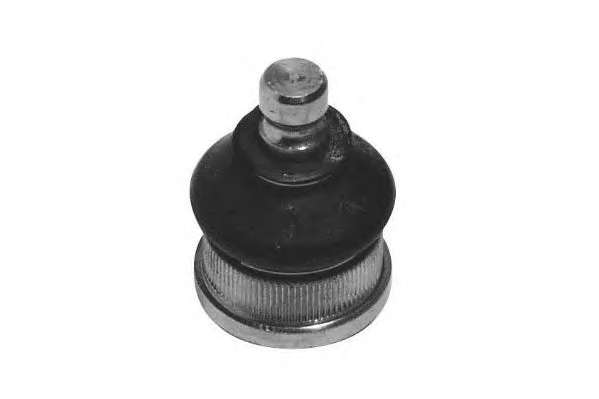 Кульова опора