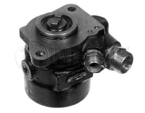 Гидравлический насос, рулевое управление