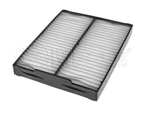 Фильтр, воздух во внутренном пространстве