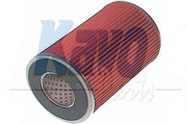 Масляный фильтр