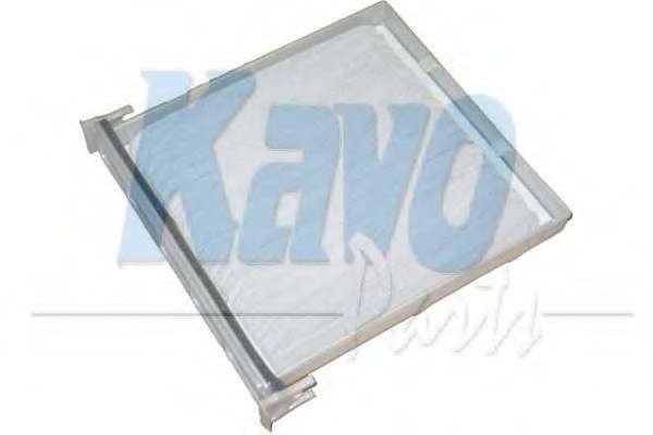 Фильтр, воздух во внутренном пространстве