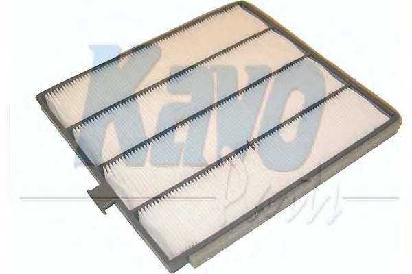 Фильтр, воздух во внутренном пространстве