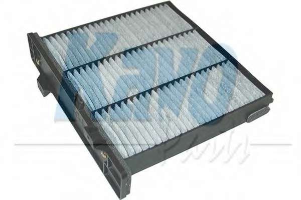 Фильтр, воздух во внутренном пространстве