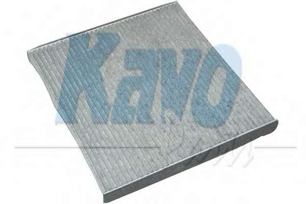 Фильтр, воздух во внутренном пространстве