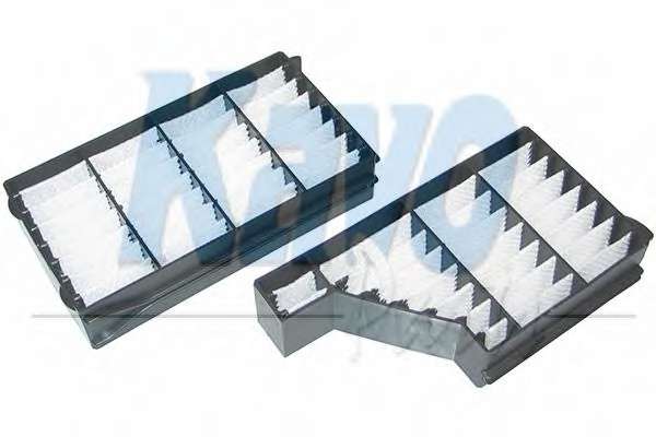 Фильтр, воздух во внутренном пространстве