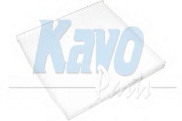 Фильтр, воздух во внутренном пространстве