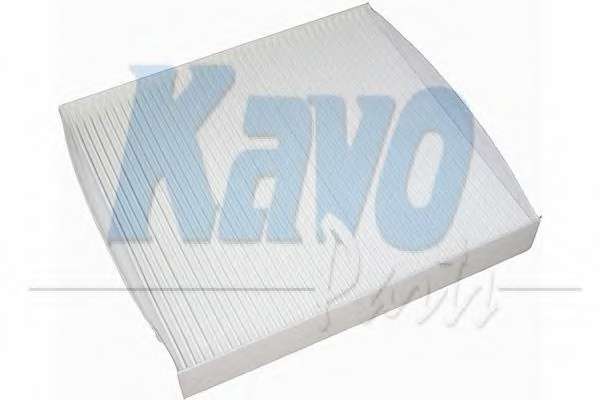 Фильтр, воздух во внутренном пространстве