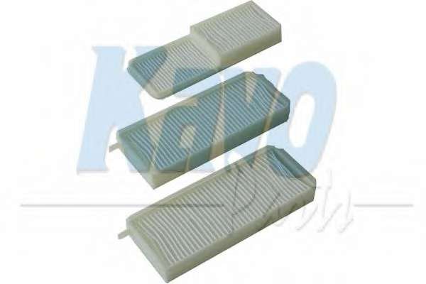 Фильтр, воздух во внутренном пространстве