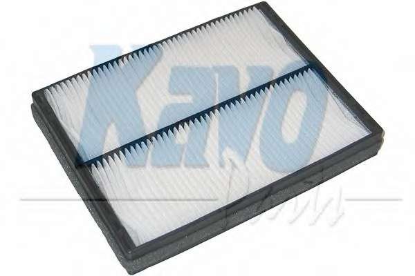 Фильтр, воздух во внутренном пространстве