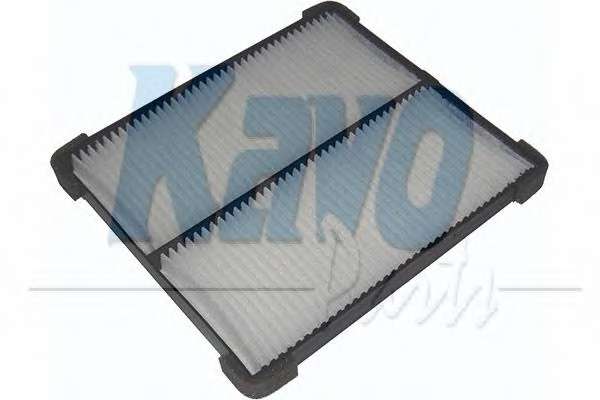 Фильтр, воздух во внутренном пространстве