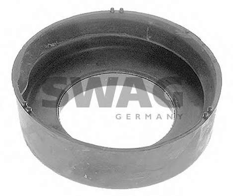 Буфер, амортизация