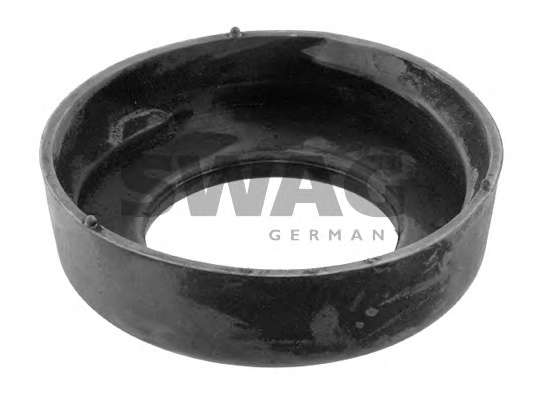 Буфер, амортизация