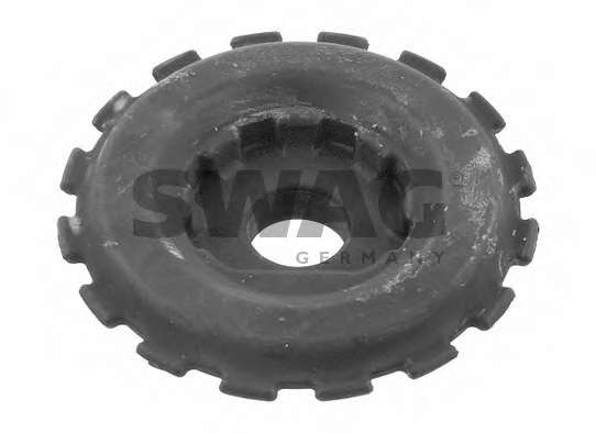 Буфер, амортизация