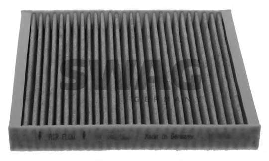 Фильтр, воздух во внутренном пространстве
