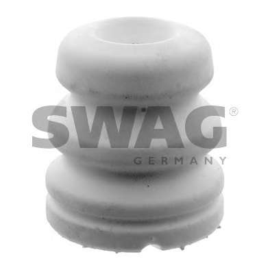 Буфер, амортизация