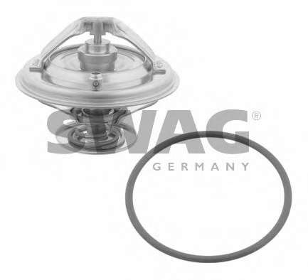 Термостат, охлаждающая жидкость