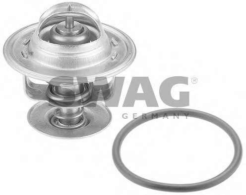 Термостат, охлаждающая жидкость