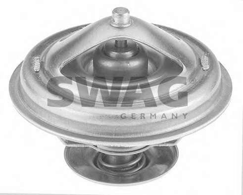 Термостат, охлаждающая жидкость