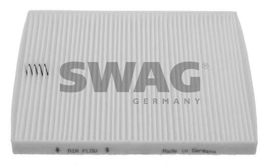 Фильтр, воздух во внутренном пространстве