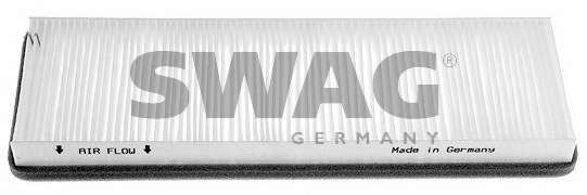 Фильтр, воздух во внутренном пространстве