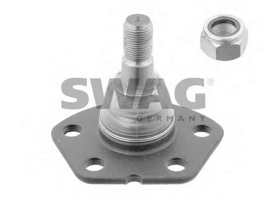 Кульова опора