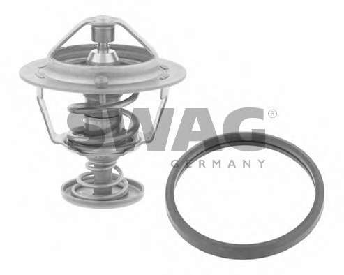 Термостат, охлаждающая жидкость