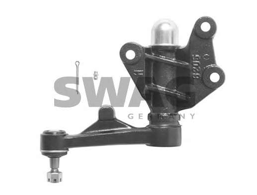 Маятниковый рычаг