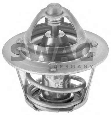 Термостат, охлаждающая жидкость